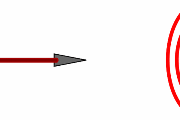 AR Targets