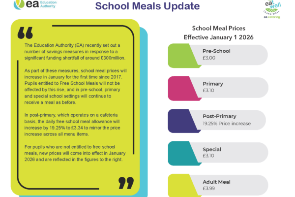 School Meals Price Increase