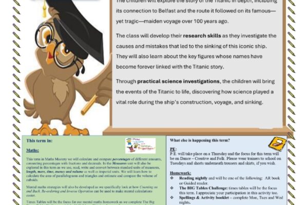 Parent Curriculum Overview Term II