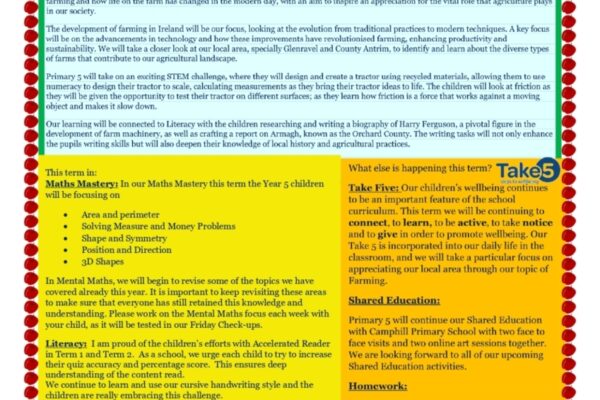 Parent Curriculum Overview:  Term III